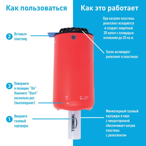 Прибор противомоскитный Thermacell Halo Mini