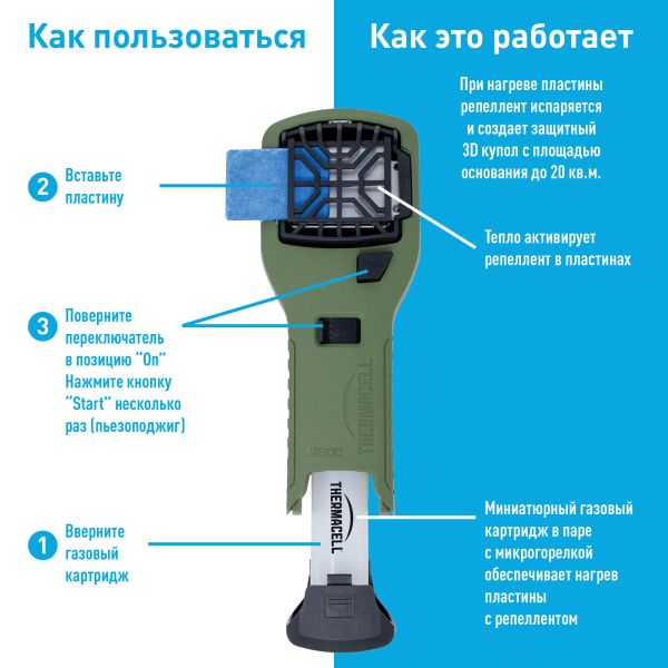 Прибор противомоскитный Thermacell MR-300 